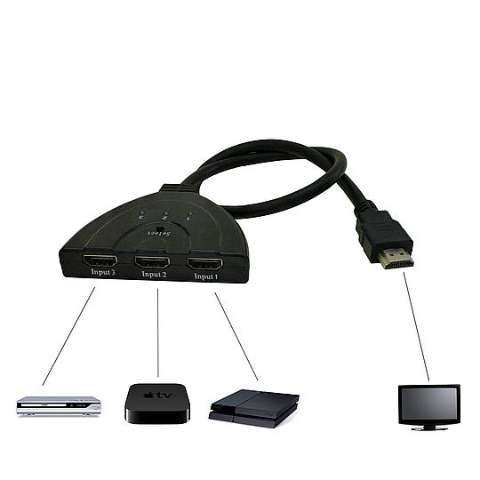 מפצל ממתג HDMI 3 כניסות